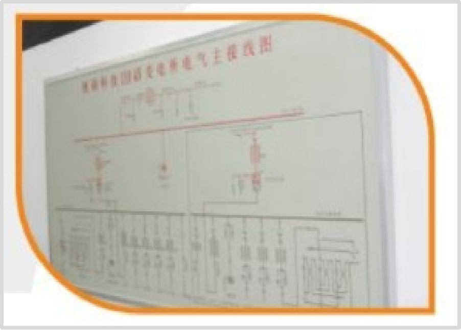 110KV控制室模拟屏